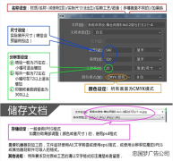 PS设定分辨率与打印机分辨率常用色谱及含义